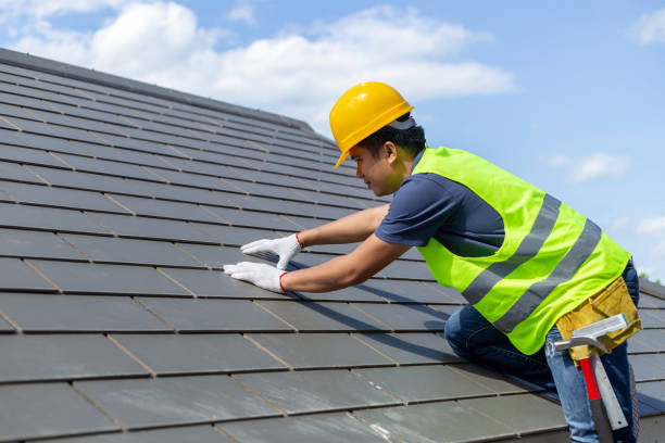 Best Flat Roofing  in Abingdon, VA